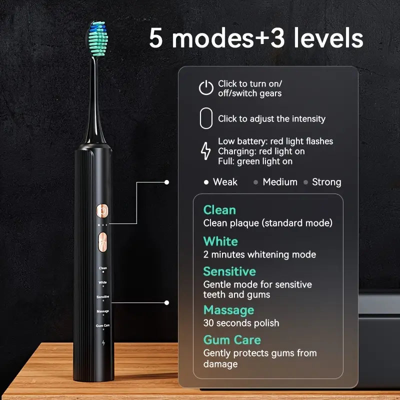 Smart Electric Toothbrush with Pressure Sensor – 6 Brush Heads, 5 Cleaning Modes, 90-Day Charge, USB Rechargeable